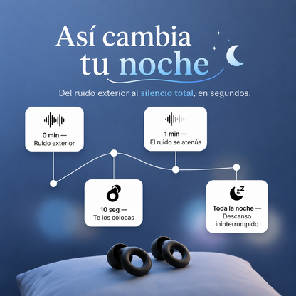 Tapones silencio total
