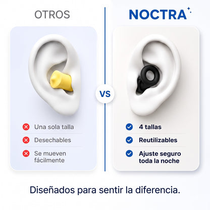 Tapones silencio total